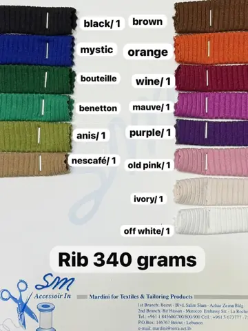 New arrivals, photo 11